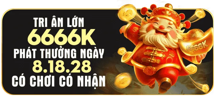 Khuyến mãi mới nhất 555WIN